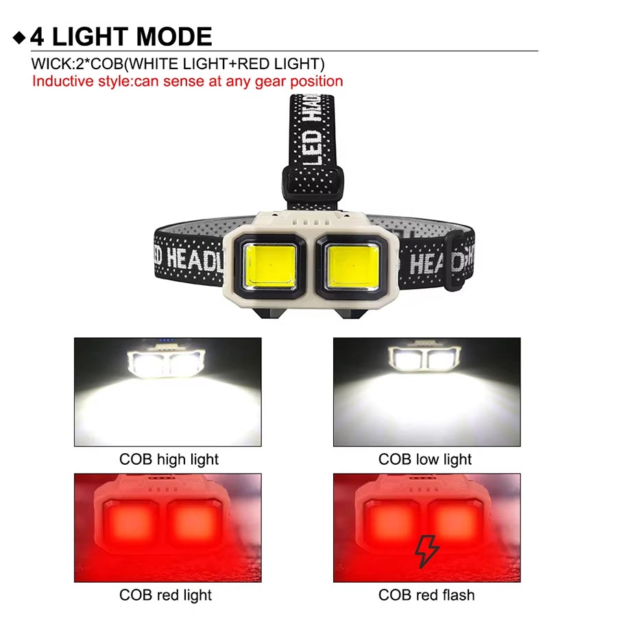 COB LED Stirnlampe Wiederaufla – Outdoor Camping Jobs Bewertung und Preis