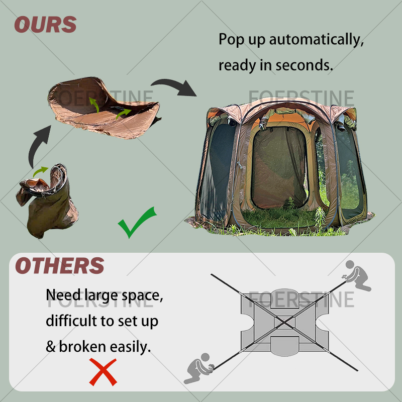 Outdoor-Campingzelt für 6 Pers – Outdoor Camping House Bewertung und Preis