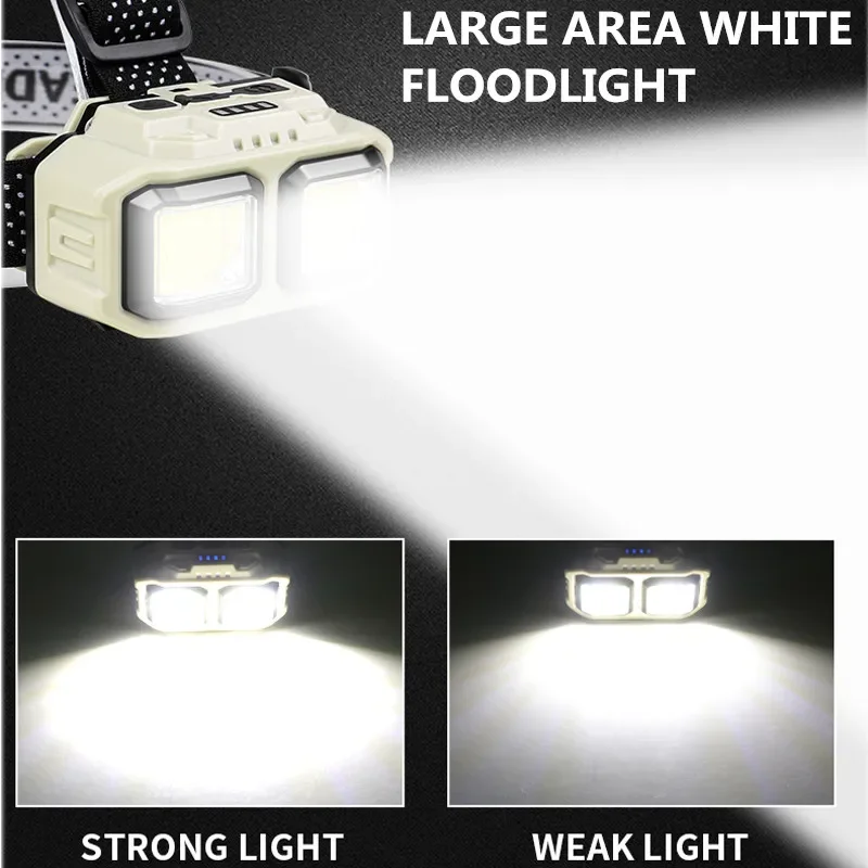 COB LED-Stirnlampe, wiederaufl – Outdoor Camping Jobs Bewertung und Preis